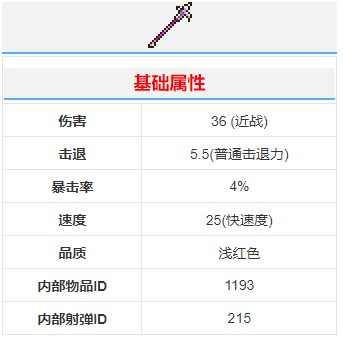 《泰拉瑞亞》山銅長戟武器介紹