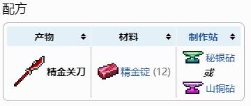 《泰拉瑞亞》精金關(guān)刀武器介紹