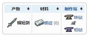 《泰拉瑞亞》銀短劍武器介紹