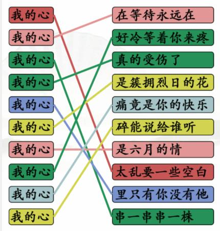 《漢字找茬王》連線我的心開頭的熱歌通關(guān)攻略