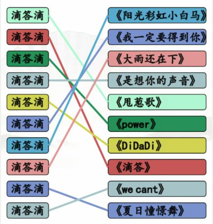 《漢字找茬王》滴答滴連出全部歌曲通關攻略