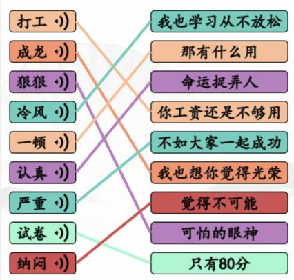 《漢字找茬王》80分完成歌曲下句通關(guān)攻略