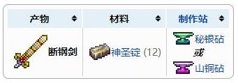 《泰拉瑞亞》斷鋼劍武器介紹
