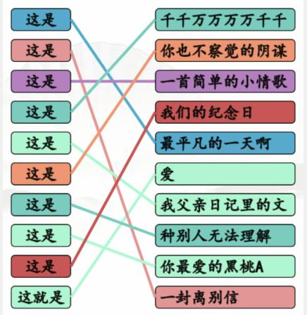 《漢字找茬王》連線這是開頭的歌通關(guān)攻略