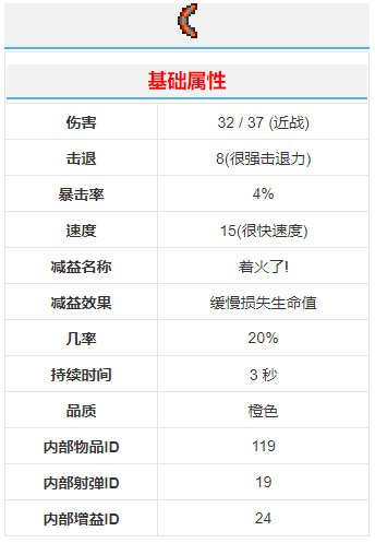 《泰拉瑞亞》烈焰回旋鏢武器介紹