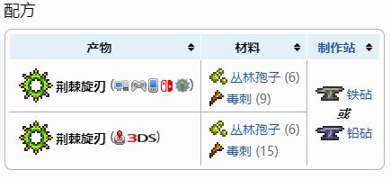 《泰拉瑞亞》荊棘旋刃武器介紹