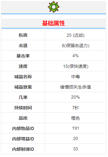 《泰拉瑞亞》荊棘旋刃武器介紹