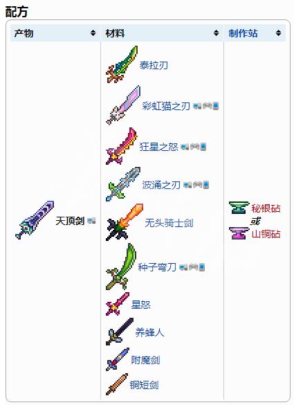 《泰拉瑞亞》天頂劍武器介紹