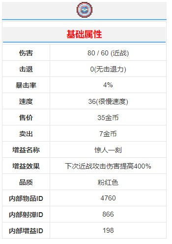 《泰拉瑞亞》中士聯(lián)盾武器介紹