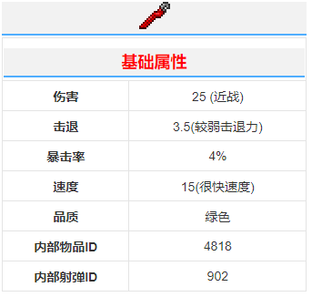 《泰拉瑞亞》戰(zhàn)斗扳手武器介紹