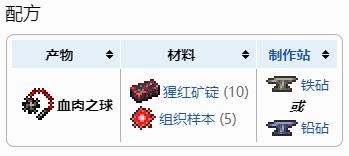 《泰拉瑞亞》血肉之球武器介紹