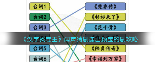 《漢字找茬王》聞聲猜劇連出穎寶的劇攻略