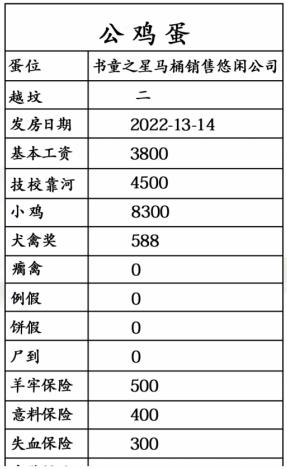 《漢字找茬王》離譜的工資找出40個(gè)錯(cuò)處攻略