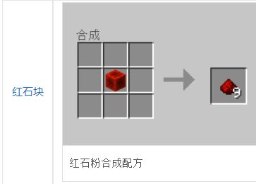 《我的世界》紅石基礎教學