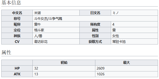 《世界彈射物語(yǔ)》斗牛女杰米諾介紹