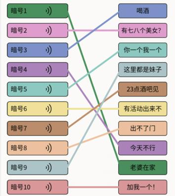 《文字大師》男人暗號連線對應(yīng)暗號通關(guān)攻略