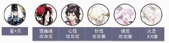 《陰陽師》偽神樂打法攻略