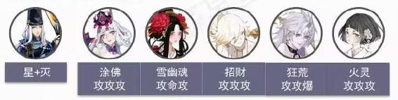 《陰陽師》偽神樂打法攻略