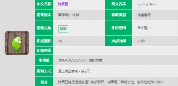 《植物大戰(zhàn)僵尸2》彈簧豆介紹