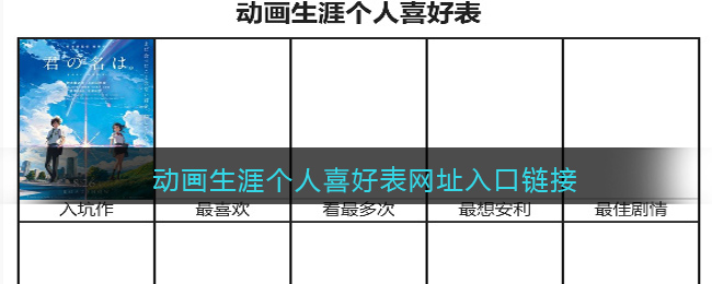 動畫生涯個人喜好表網(wǎng)址入口鏈接