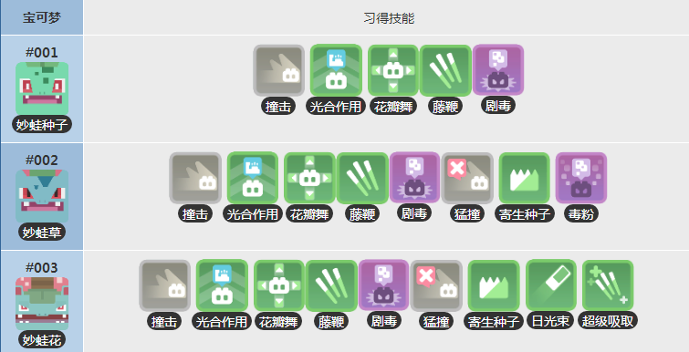 《寶可夢大探險(xiǎn)》妙蛙花培養(yǎng)攻略