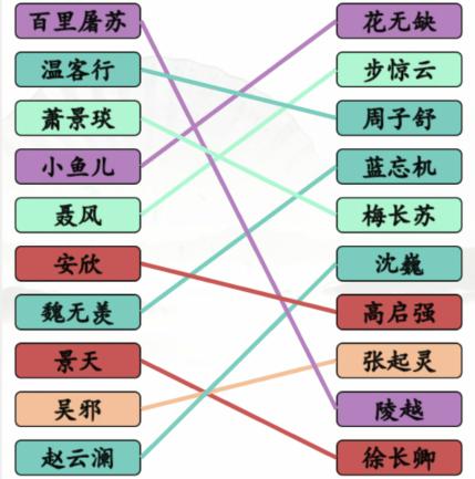 《漢字找茬王》紅藍(lán)對(duì)手連線男1男2通關(guān)攻略