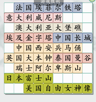 《瘋狂梗傳》環(huán)游世界通關(guān)攻略