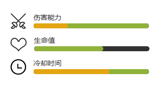 《植物大戰(zhàn)僵尸2》長(zhǎng)槍球蘭介紹