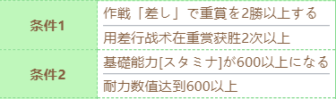 《賽馬娘》泳裝特別周技能進化條件