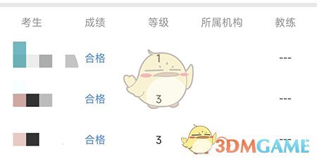 《medo體育》查詢成績方法