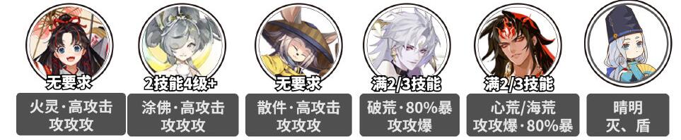 《陰陽師》萬言歸靈爬塔陣容大全