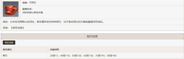 《原神》3.6萬相石作用介紹