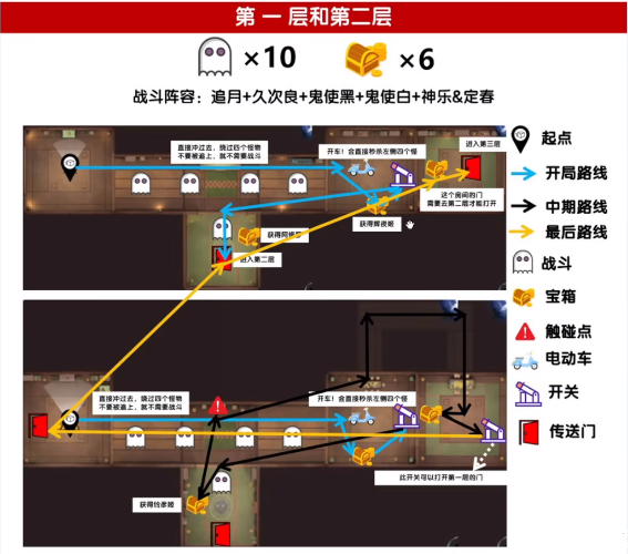 《陰陽師》綺都探秘攻略大全