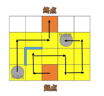 《崩壞：星穹鐵道》人非草木其三任務(wù)攻略