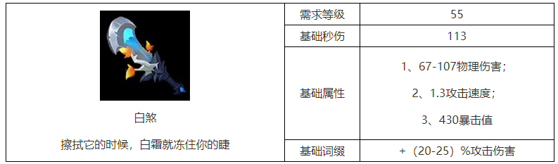 《火炬之光：無限》白煞詳細(xì)介紹