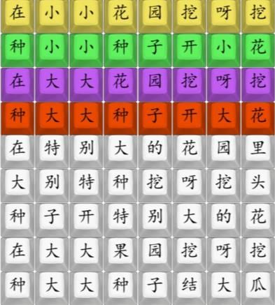 《漢字找茬王》連印度版挖呀挖通關攻略