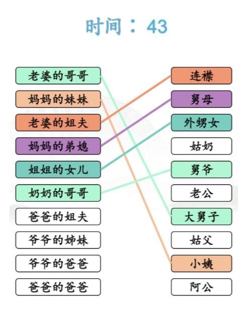 《漢字找茬王》親戚稱謂完成連線通關(guān)攻略