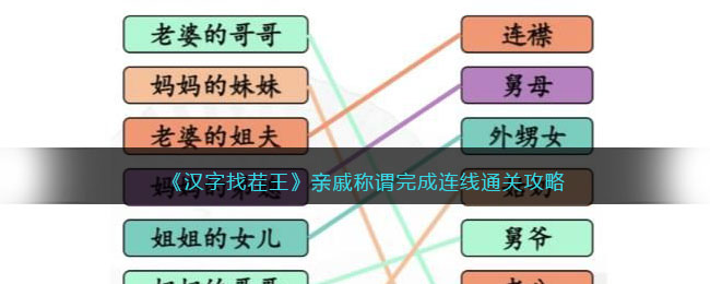 《漢字找茬王》親戚稱謂完成連線通關(guān)攻略