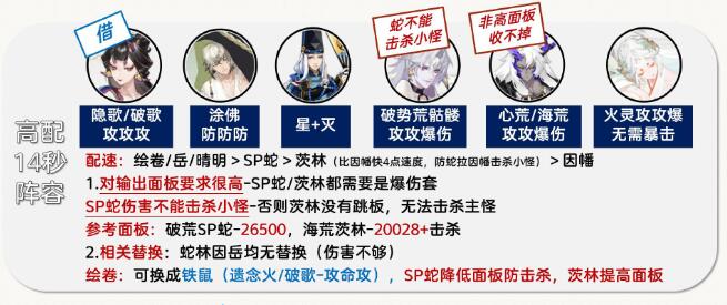 《陰陽師》鈴彥姬染色皮活動打法攻略