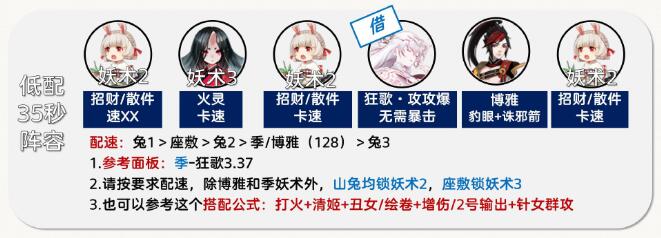 《陰陽師》鈴彥姬染色皮活動打法攻略