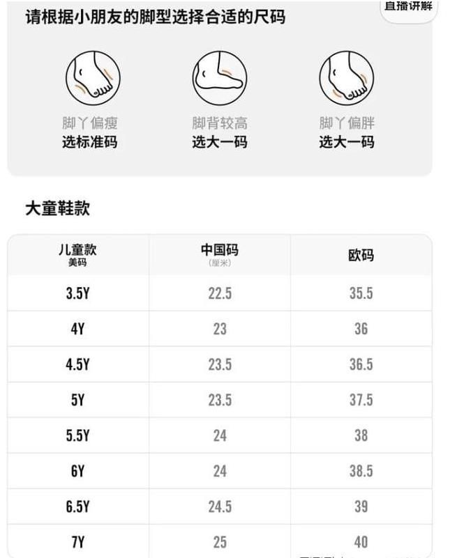 淘寶每日一猜耐克兒童鞋最大參考腳長是