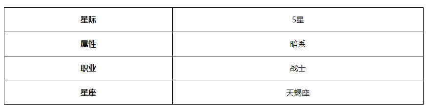 《第七史詩(shī)》一輪孤月維爾蘿娜角色介紹