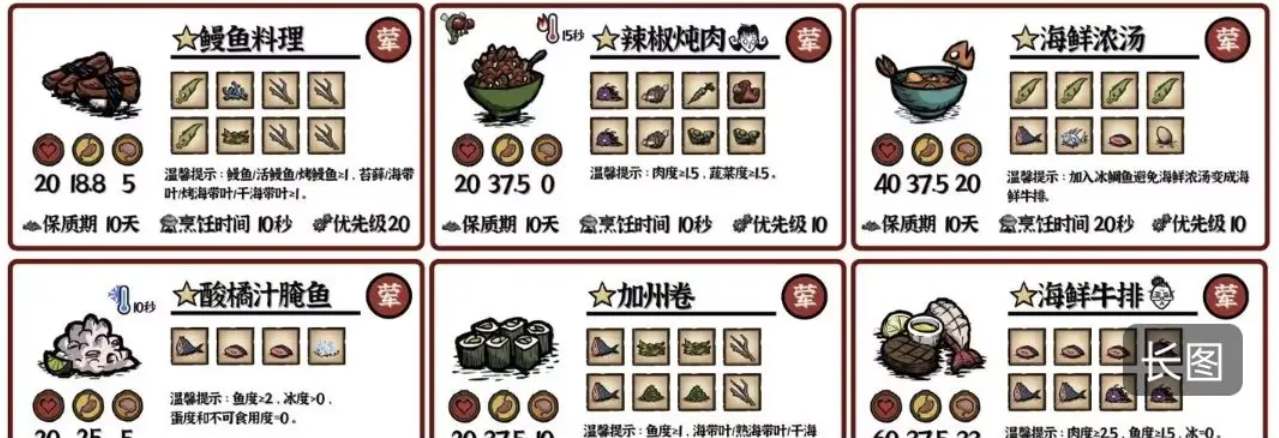 《饑荒新家園》料理食譜配方一覽