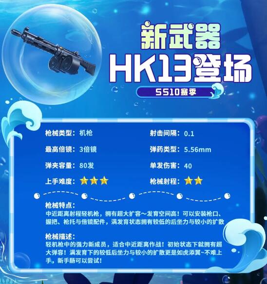 《香腸派對(duì)》HK13武器圖鑒