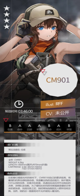 《少女前線》CM901信息一覽