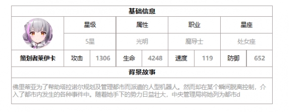 《第七史詩》光蜻蜓技能強度解析一覽