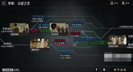 《飛越13號房》序章通關攻略