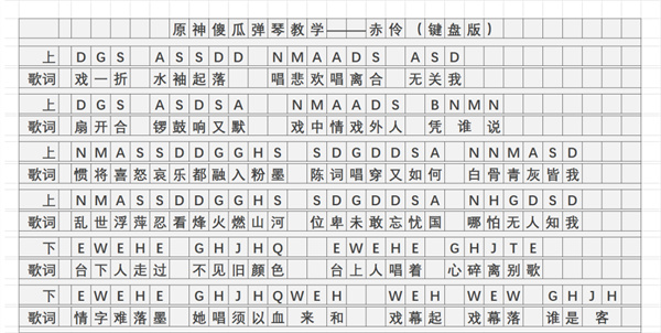 《原神》赤伶琴譜簡(jiǎn)譜分享