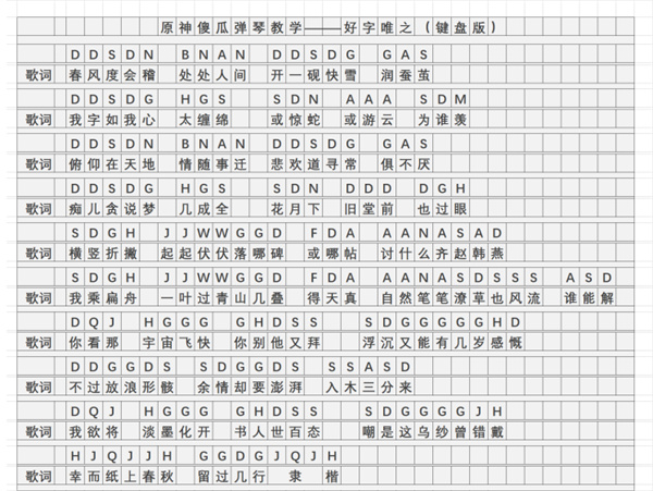 《原神》好字唯之琴譜簡譜分享