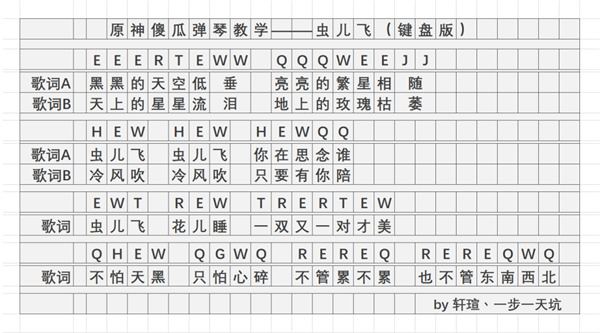 《原神》蟲兒飛琴譜簡(jiǎn)譜分享